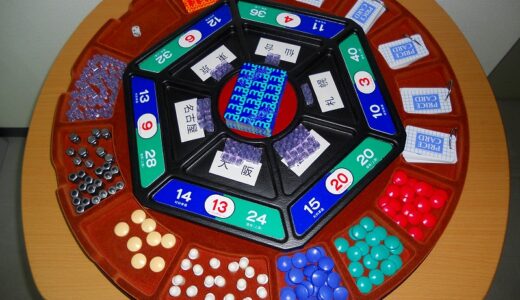 経営シミュレーションゲームの活用