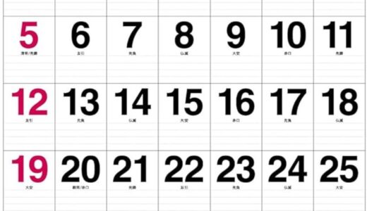 2026年3月期決算短信開示平均所要日数